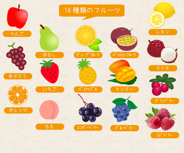 16種類のフルーツ配合